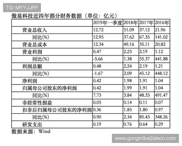 如何科学运用百家乐五局八星打法实现长期盈利的实用技巧与经验总结
