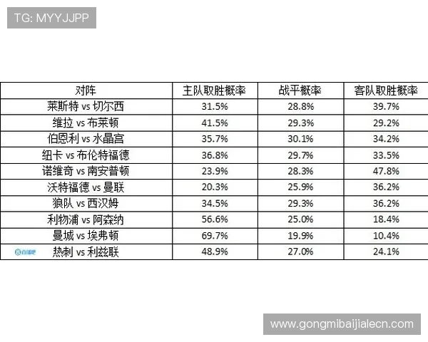 掌握百家乐庄胜闲胜和局的基本规则及提升获胜几率的实用技巧