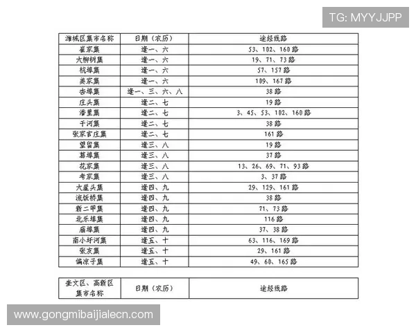 世界杯瑞士波黑比赛的具体时间表及各大平台直播时间一览